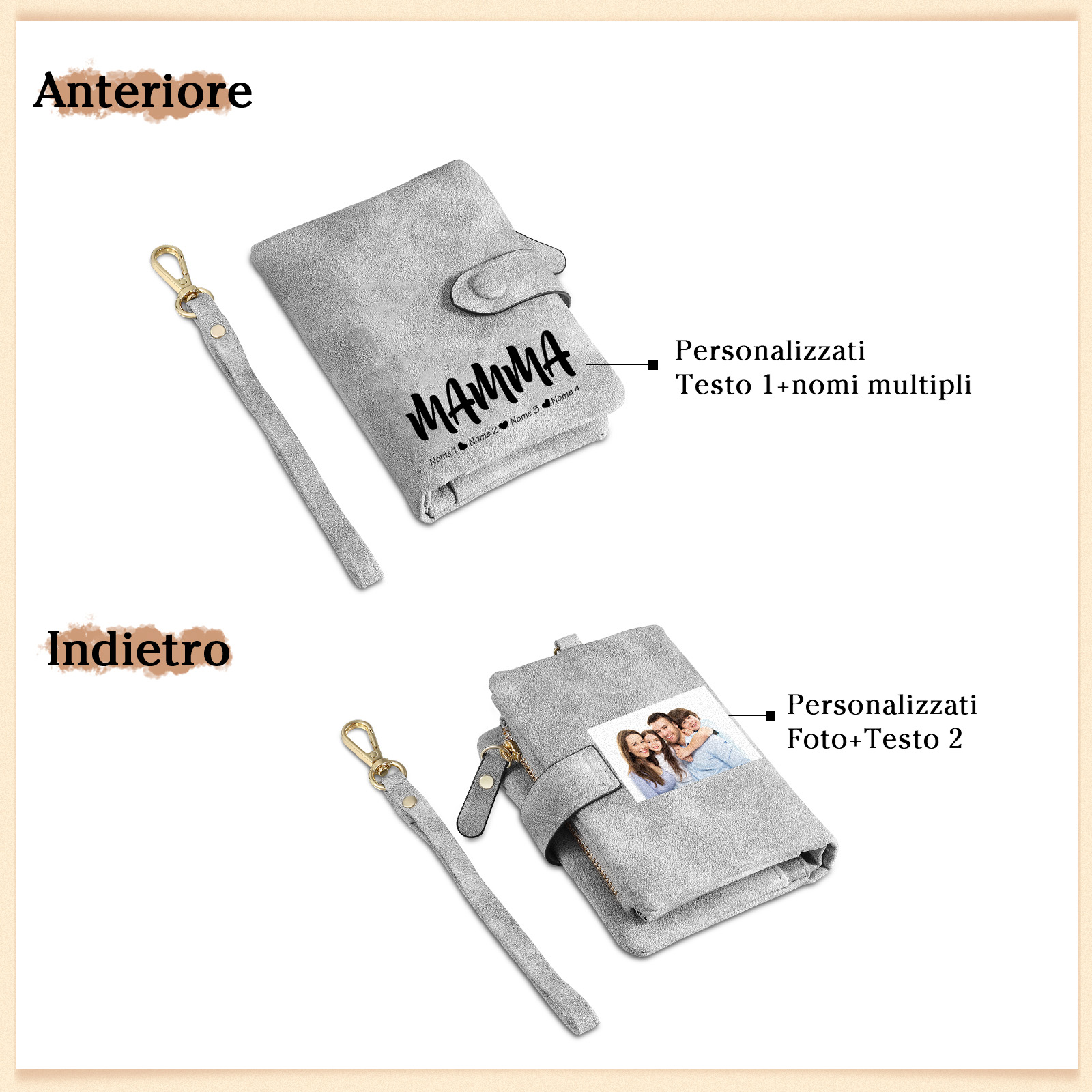 Portafoglio in PU pelle con 4 nomi & 2 testi & 1 foto personalizzati per mamma