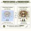 Crystal Blue Dolphin Full 11CT DIY Stamped Needlework Embroidery Kit Large Size 15.74x27.56inch Embroidery Needlepoint Starter Kits Cross Stitch Art and Crafts Kits for Beginners Home Decor