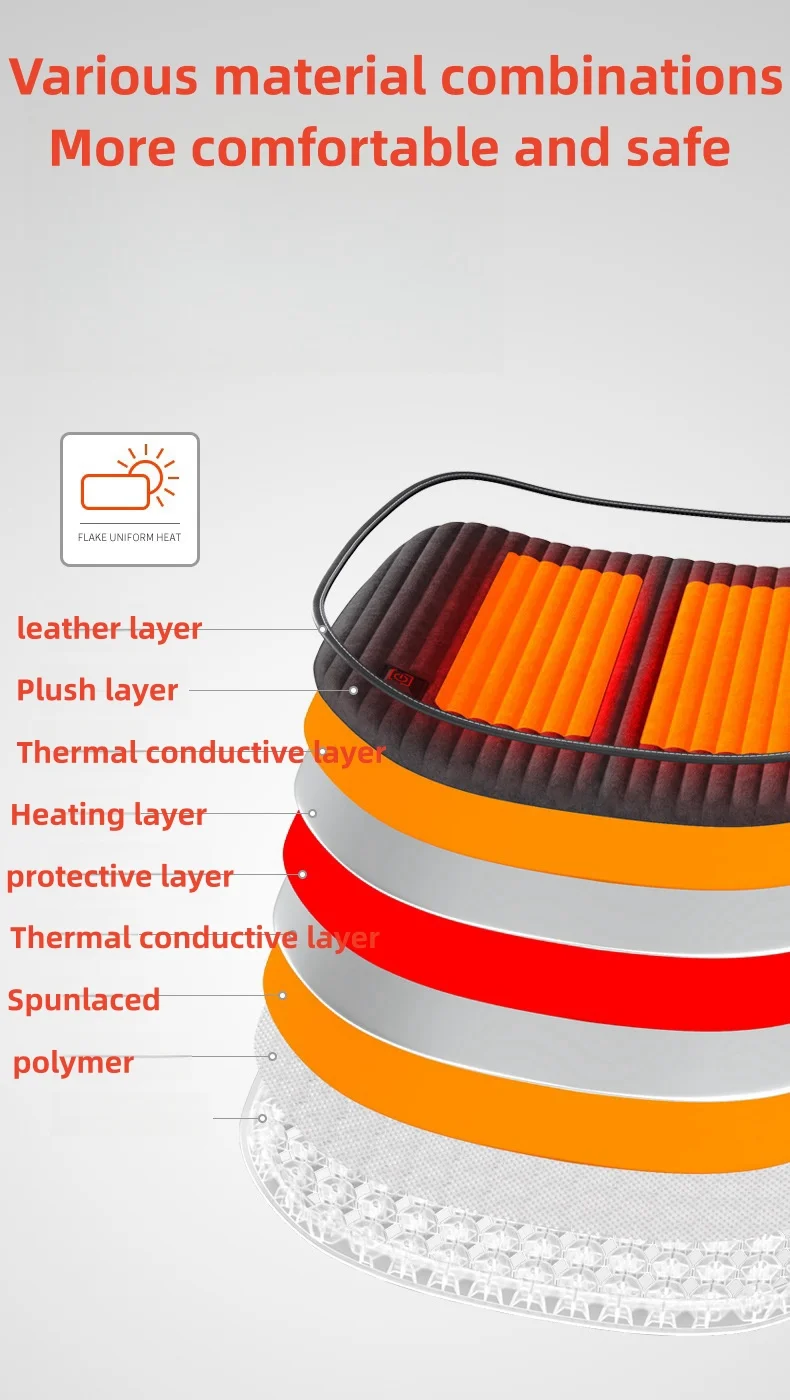 Multifunctional vehicle electric heating seat cushion