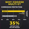 VISCOSITY Multi G Transmission Hydraulic Fluid - Compatible with Mahindra, McCormick Tractors - 2.5 Gallons - 77462NPYUS