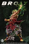 SMSP & 1/4 Scale Broly - Dragon Ball Resin Statue - BUG Studio