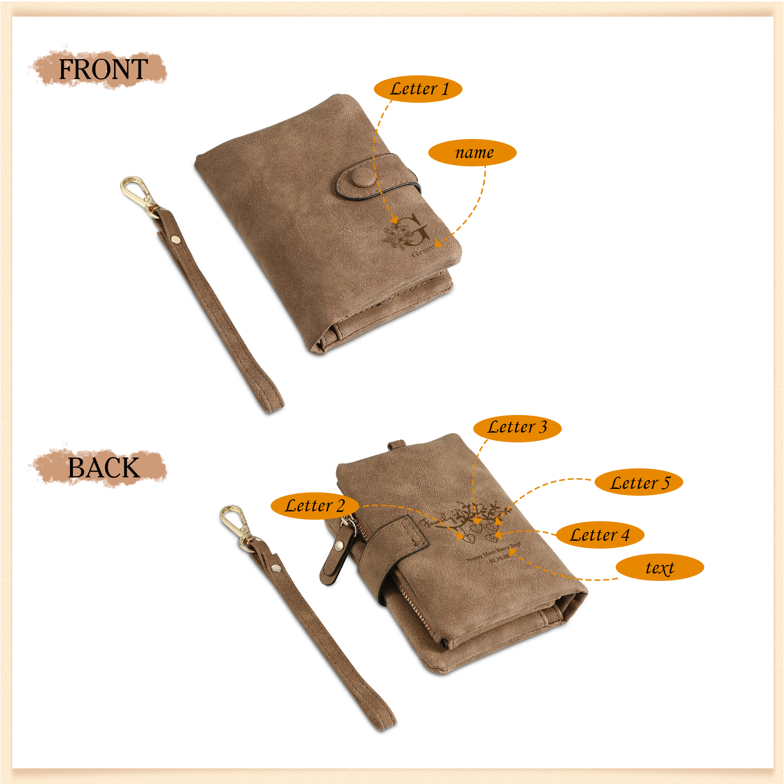 Portafoglio in PU pelle albero di vita con 5 letetre & 1 testo & 1 nome personalizzati per mamma/nonna