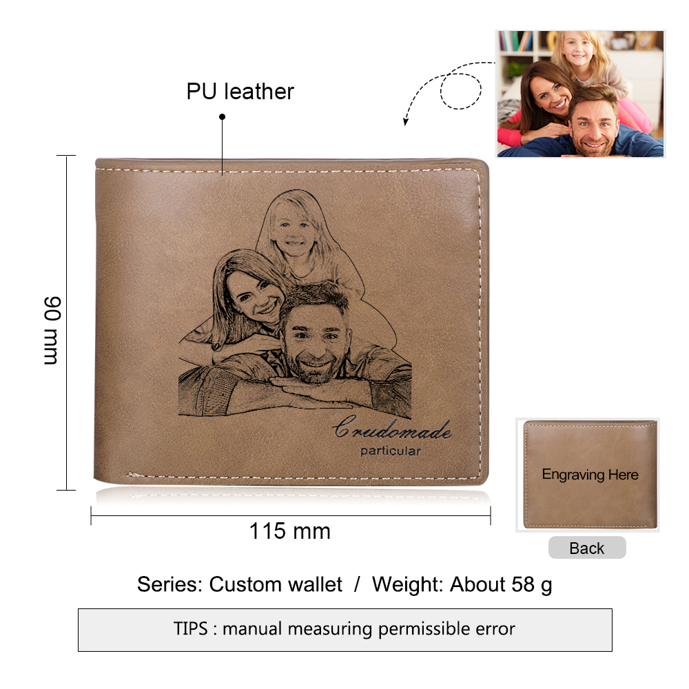 Portafoglio in PU pelle da uomo con 1 foto e 1 testo personalizzati Regalo per nonno