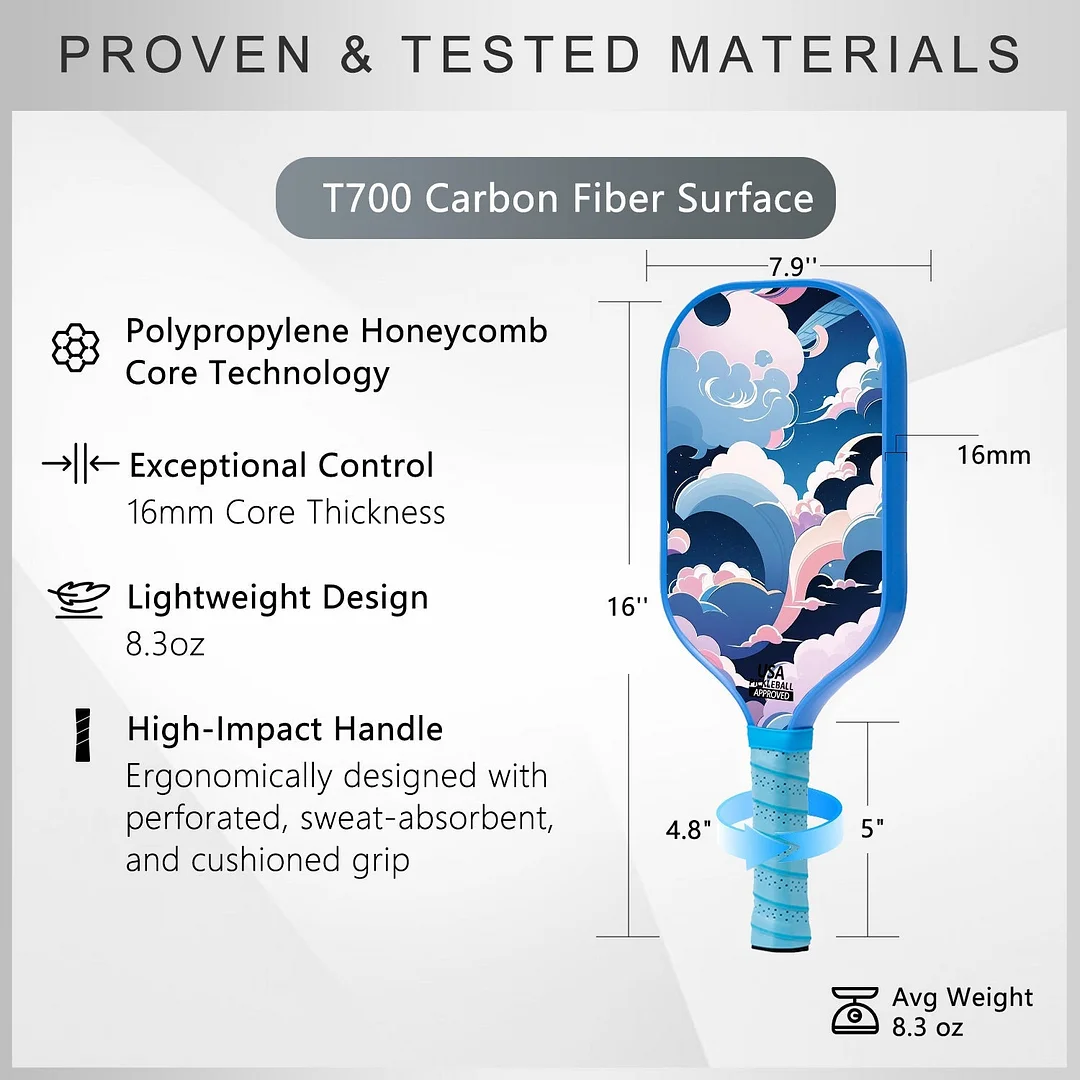 Original Paddle (16mm) T700 Sandblasted Carbon Fiber-Rainbow Rally Paddle