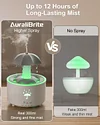 Creative umbrella humidifier, open a new moisturizing experience