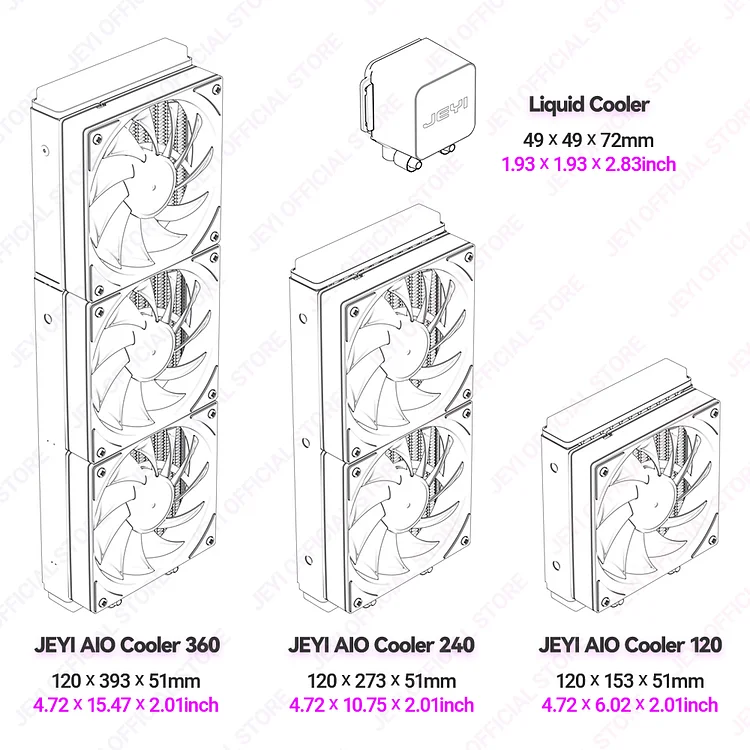 Liquid Cooled Cpu Diagram