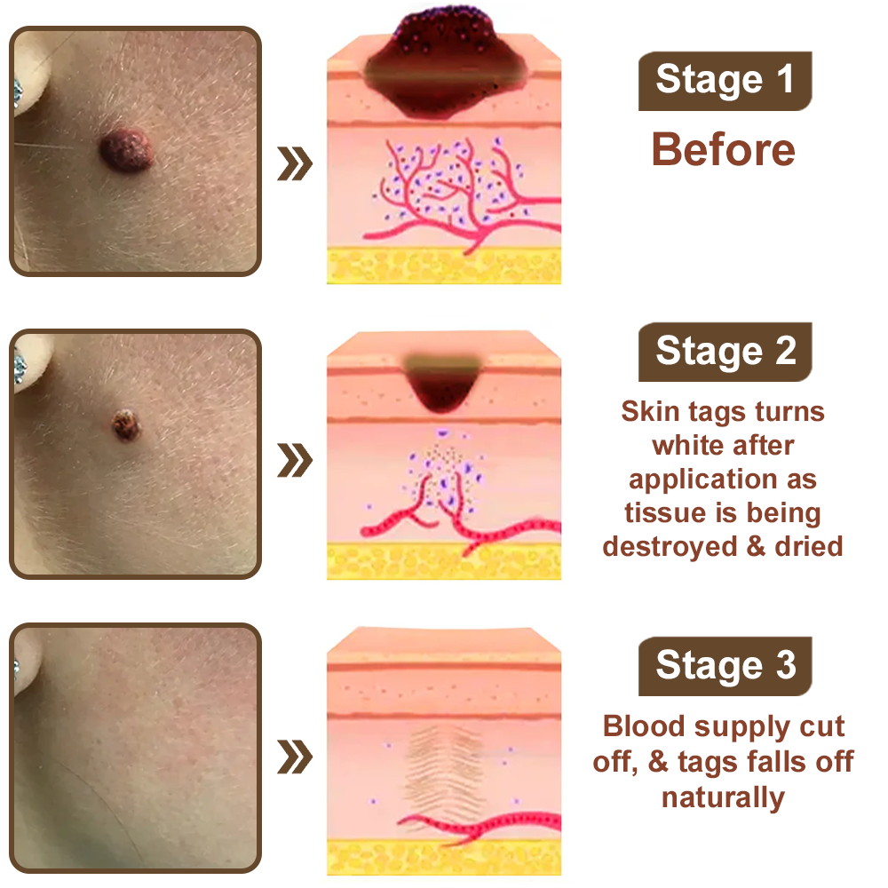 LAOZIK™ Dual-Action Renewal Cream image LAOZIK™ Dual-Action Renewal Cream