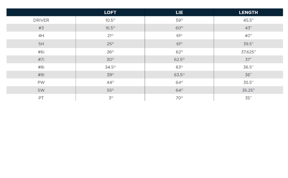 XR Product Specs