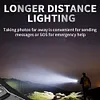 LED Ultra Slim Flashlight with Pen Clip Portable Pocket Flashlight for Hiking