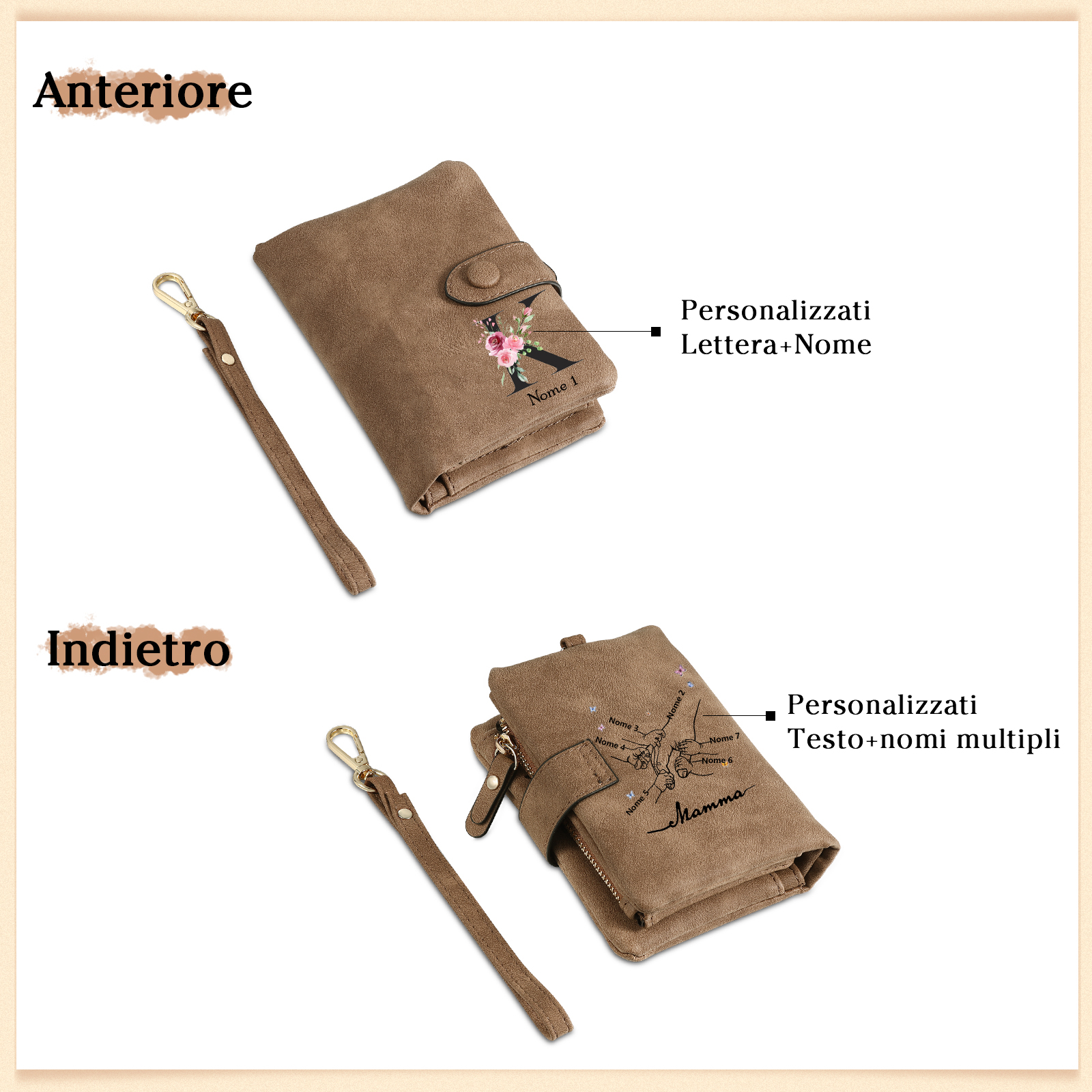 Portafoglio mano nella mano in PU pelle con 7 nomi & 1 testo & 1 lettera personalizzati per mamma
