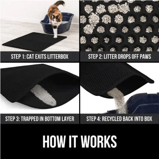 🔥LAST DAY 49% OFF🔥Non-Slip Cat Litter Mat
