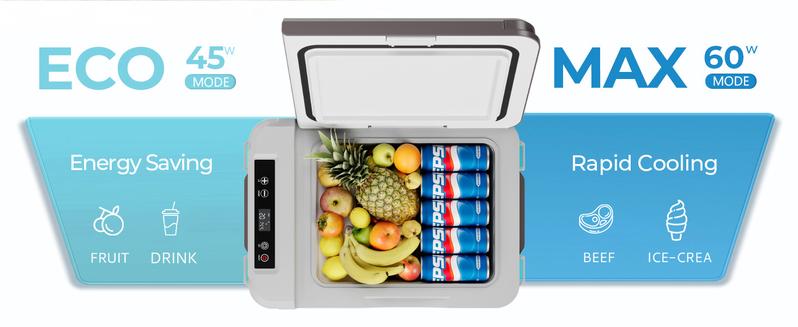 Product Introduction of EUHOMY 12-Volt Refrigerator: a 11 Quart (10L) compressor electric cooler with APP control. This car fridge supports both 12/24V DC and 120-240V AC power supply. with a cooling range of -4℉ to 68℉. It's a portable freezer ideal for RVs. travel. 1