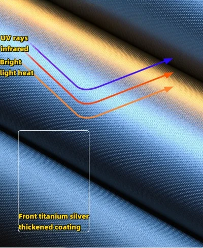 Car Sunshade Front Glass Insulated Sunshade Curtain Coated With Silver Cloth