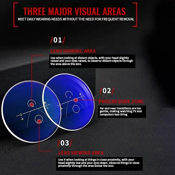 LAST DAY  Sale  $13.99🔥2025 New Sapphire high hardness anti-blue progressive Far And Near Dual-Use Reading Glasses✨