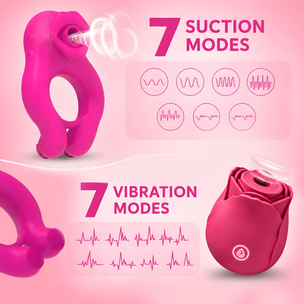 Wild Weekend Mega Couple's Sex Toy Kit - Vibe Ring & Rose Suction Toy