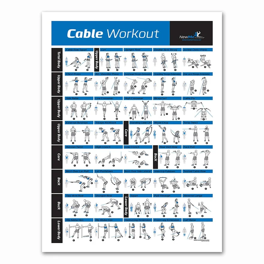 Bodybuilding Gym Sport Fitness Dumbbell Poster Kettlebell Workout Exercise Training Chart Art Wall Poster Print Home Decor