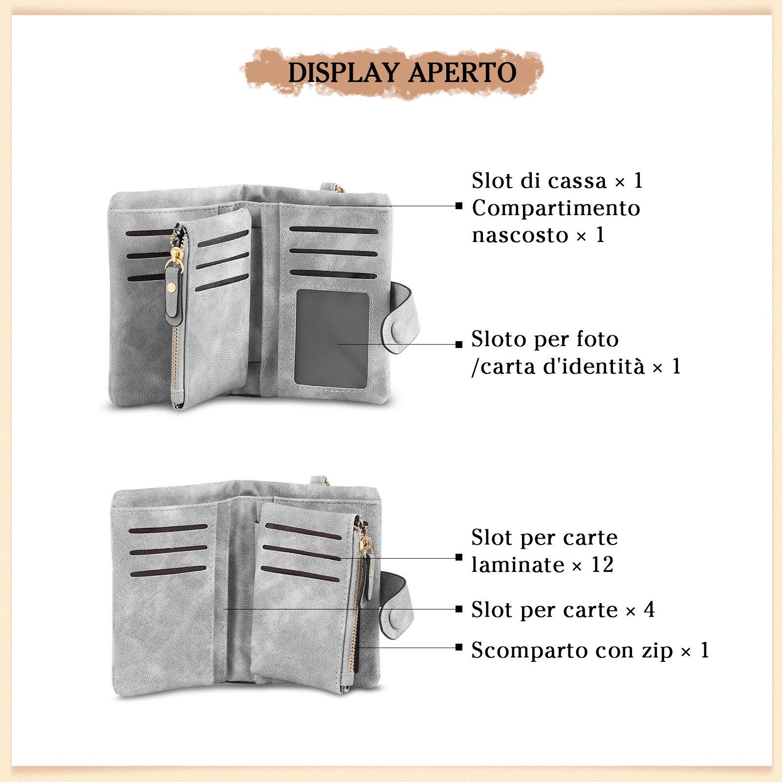 Portafoglio in PU pelle con 4 nomi & 2 testi & 1 foto personalizzati per mamma