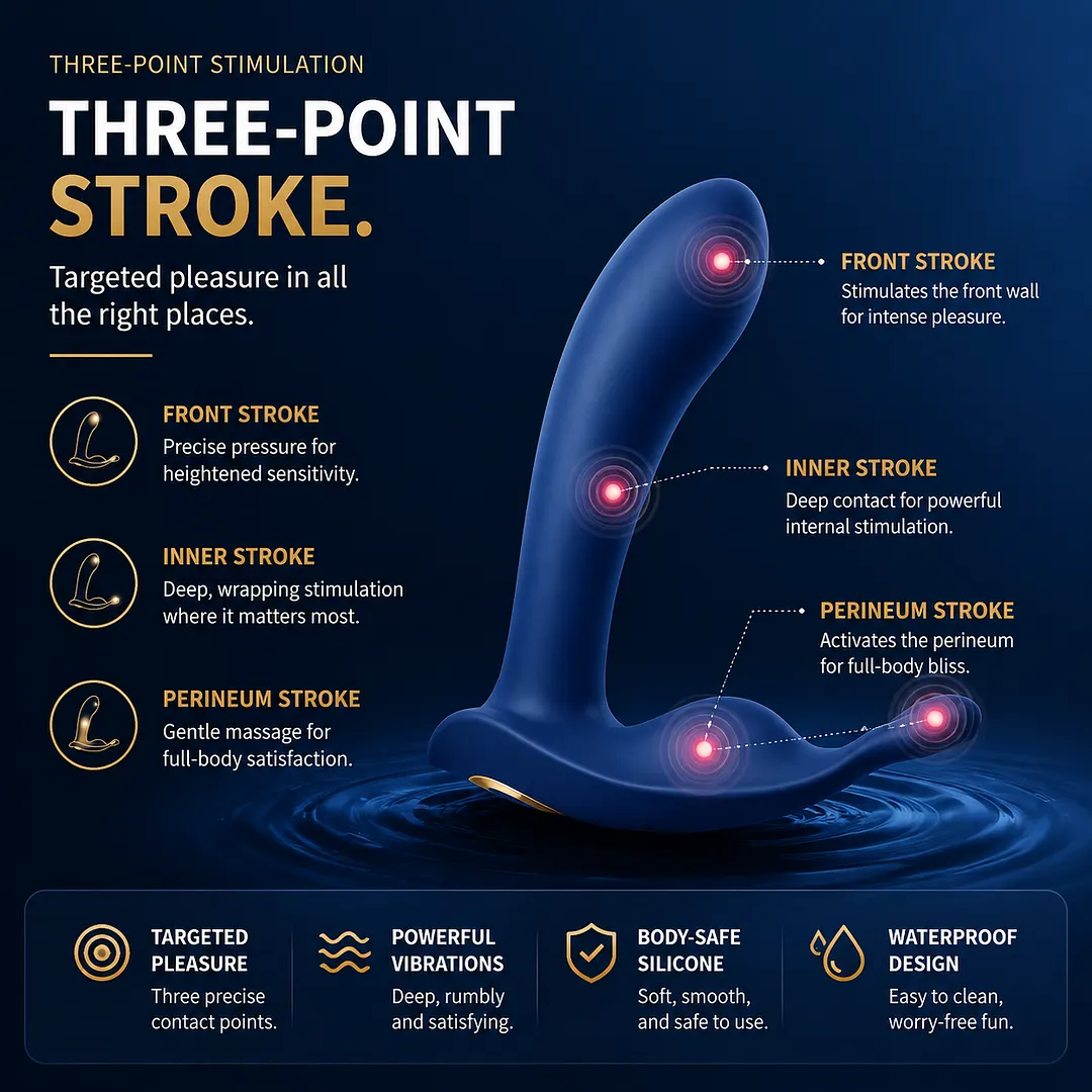 Remote-Controlled P-Spot Prostate Massager &ndash; Curved Dual Stimulation