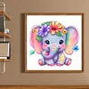 (Stamped/Counted) Elephant - 18CT Cross Stitch 20*20cm/7.87*7.87in