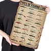 Type Of Fishing Lures - Metal Tin Signs(8*12Inch/12*16Inch)