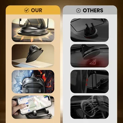 Stable Phone Mount for Car ( Limited Time Offer! )