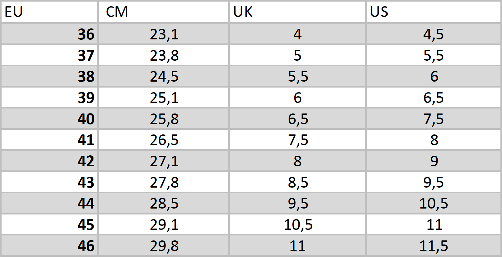 Sizechart – Dechase