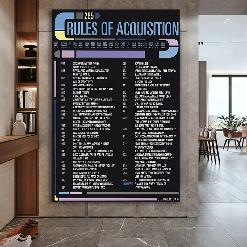 Canvas Wall Art