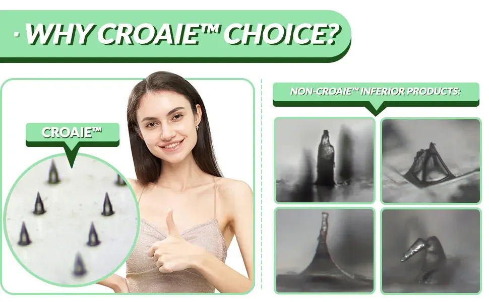 	Croaie&trade; SMGT-GLP-1 Nano Microneedle Patch