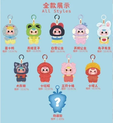 Baby Three Children's Wonderland Plush