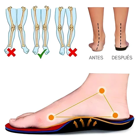 Solve ankle problems with orthopedic shoes