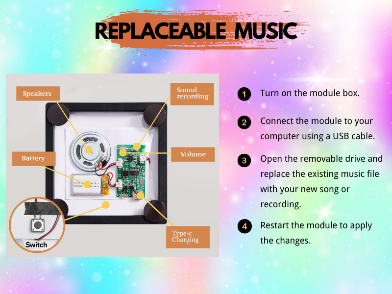 Dyoart Custom Family Photo & Music Fridge Magnet, Personalized Spotify Songs Magnet