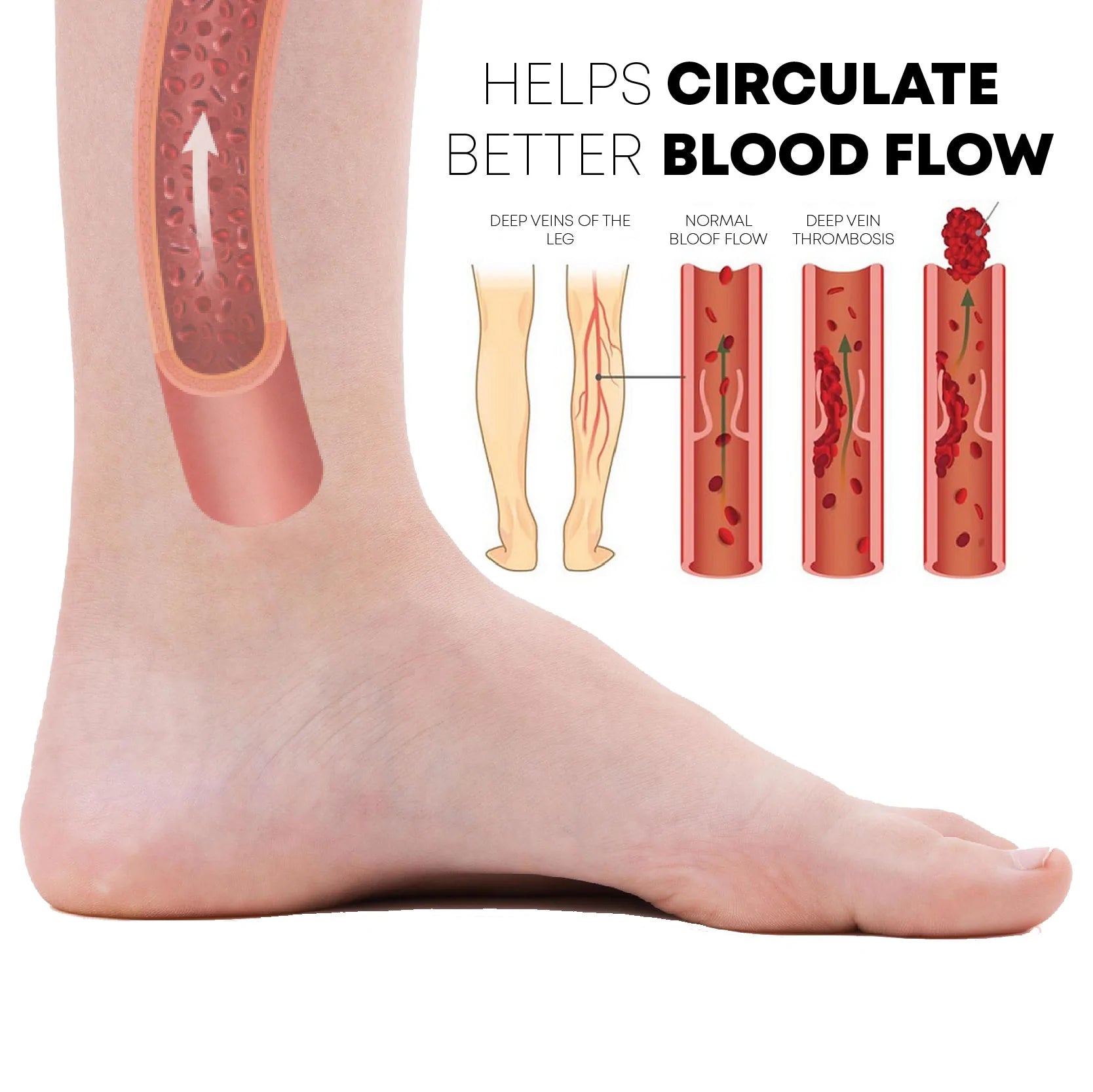 EMS Foot Massage Mat  get rid of swollen feet & varicose veins