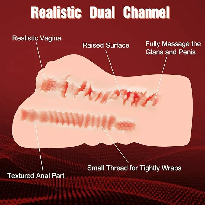 2 IN 1 Dual Pocket Pussies, Male Masturbator Realistic Textured Male Sex Toys