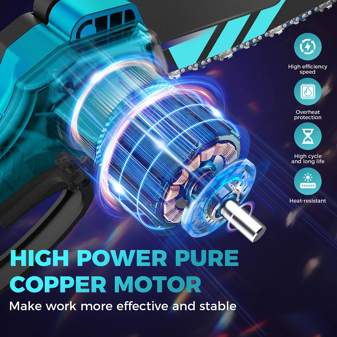 SAKER® Mini Chainsaw 6 Inch