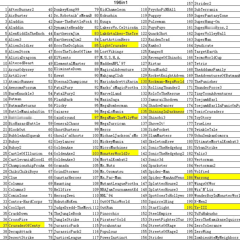16 Bit Game Cartridge - 196 IN 1 Classic Collection Genesis/MEGA DRIVE Remix Mulit Cart - Region Free
