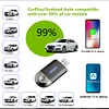 Wireless Carplay Android Auto Adapter CarPlay AI Box Type-C/USB Plug & Play WiFi