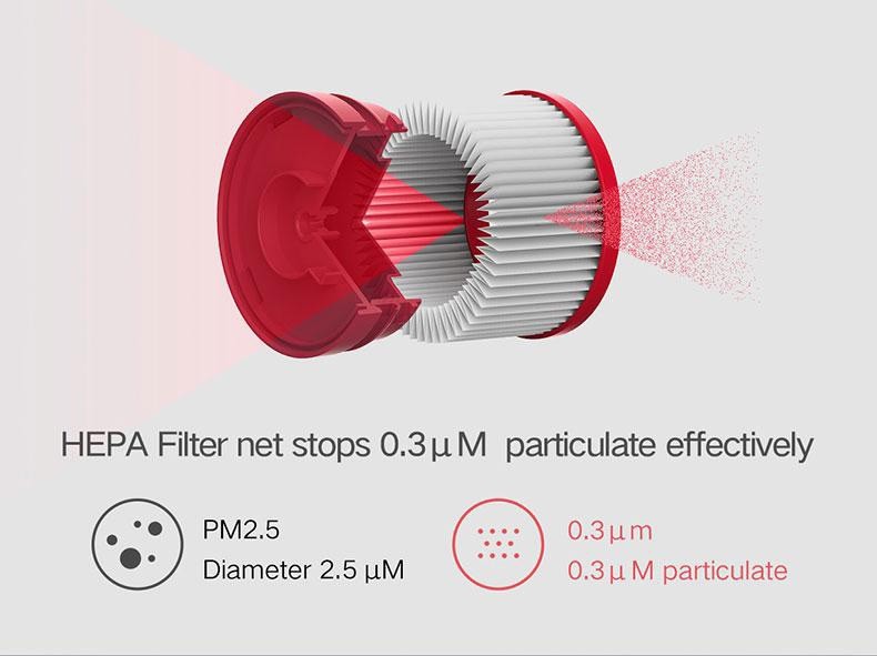 Dreaming V10 Plus (drømme XR) Vorwärtsschnurloser Staubsauger