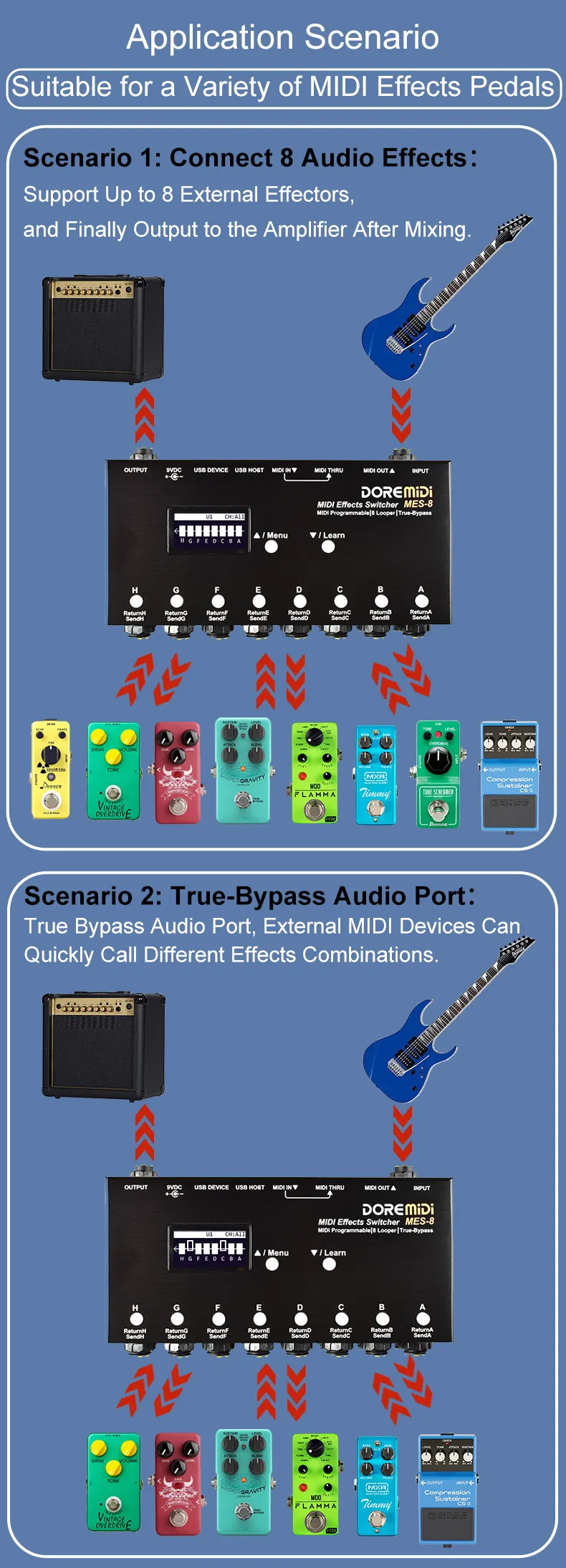 DOREMiDi MIDI Effects Switcher MES-8
