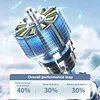 Foldable Handheld Cooling Fan 100 Wind Speeds Handheld Portable Turbo Fan 4000mAh Battery W/ Digital Display for Beach Vacation Cooking Office Travel Camping
