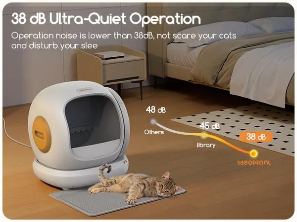 Meowant SC02 75L Large Smart Automatic Cat Litter Box Enclosure - APP Control, Self-Cleaning, Odor Removal, Anti-Pinch Design, Easy Installation for Multiple Cats, Smart Litter Box, Automatic Litter Box,sohochic