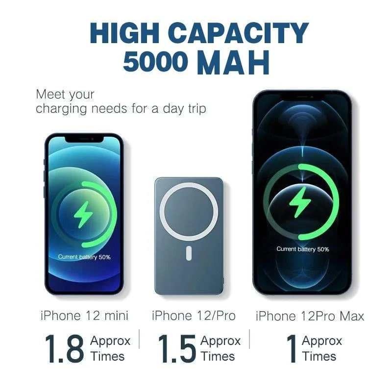 🎁Last Day 🔥 Portable Wireless Magnetic Power Bank🔥