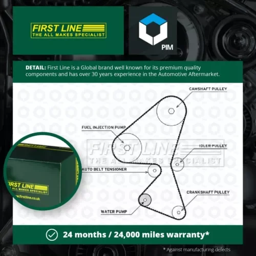 Timing Belt & Water Pump Kit fits CITROEN NEMO AA 1.4D 2008 on Set Firstline New Parts
