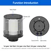 Solar LED Emergency Light Waterproof Solar Traffic Tower Crane Warning Light