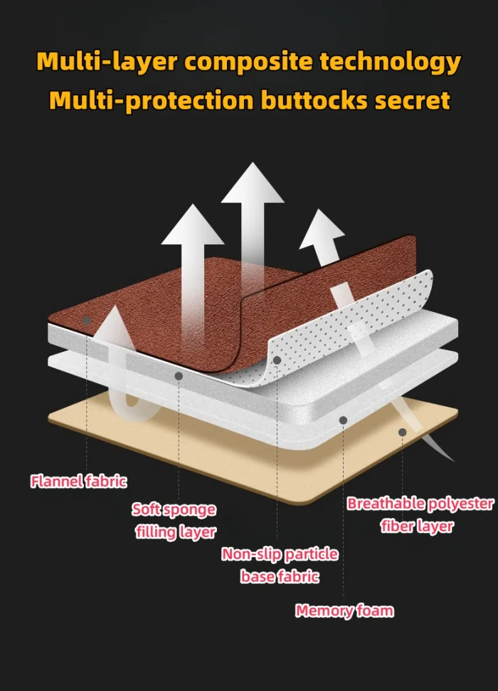 Car flannel seat cushion