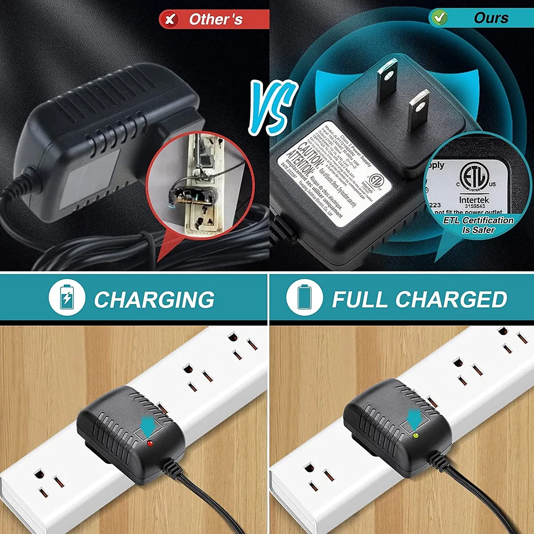 SAKER® Mini Chainsaw 4 Inch