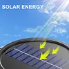 Solar USB Rechargeable LED Flashlight Camping Torch for Camping Hiking Emergency