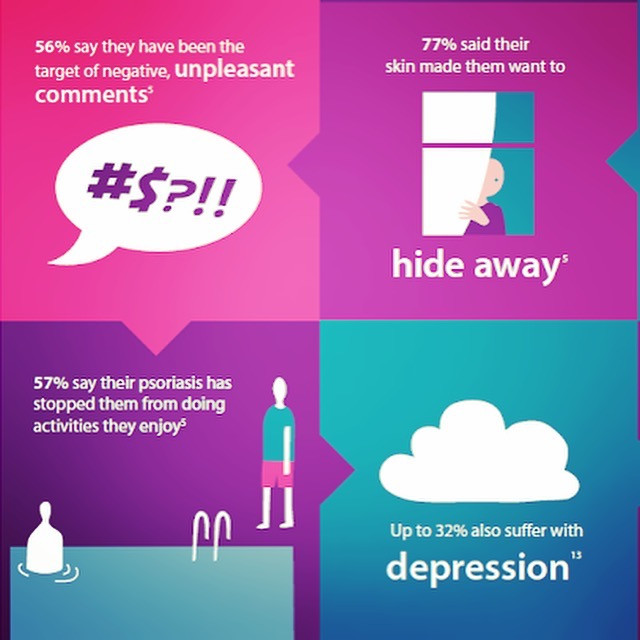 Official Store:LOVILDS® Magnesium Herbal Spray Fast Relief for Psoriasis & Eczema | No-Rub, SteroidFree