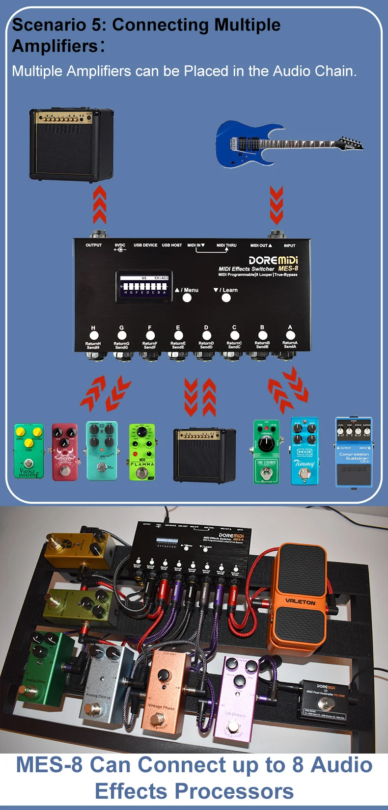 DOREMiDi MIDI Effects Switcher MES-8