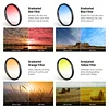 Clip-on 67mm Mobile Phone ND Filter Kit, Upgraded Lens Clip Cold Shoe Bracket/Locking Knob, CPL/ND32/6 Point Star/4 Gradient Color Filter Set, Compatible with iPhone 15 Pro Max 14 13 Samsung S22 S23
