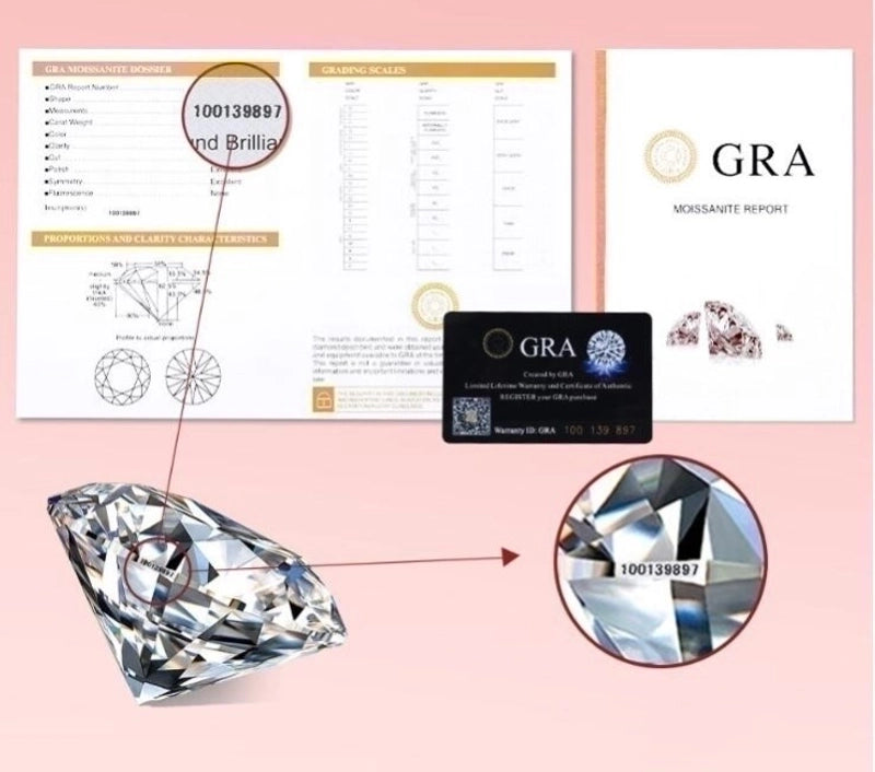 925 Sterling Silver Moissanite Round Rings